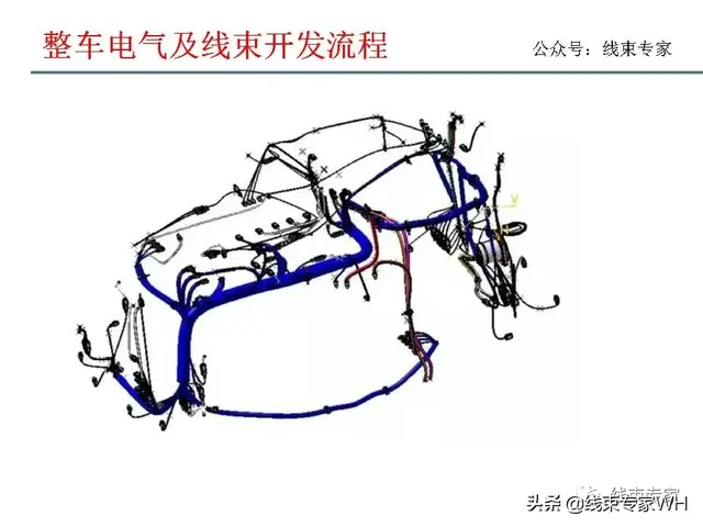 汽车电气及线束开发流程