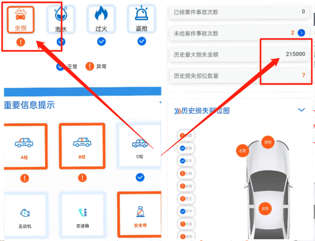 才开两年的特斯拉Model Y就只卖16万！这辆车你敢买吗？