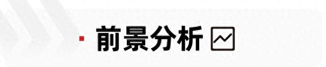 售6.78-8.28万元，首推四座高配版，五菱Air ev晴空购车手册