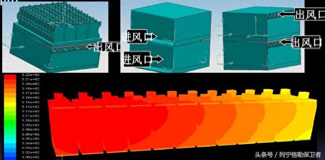 解析江淮iEV系电动汽车动力电池液冷技术