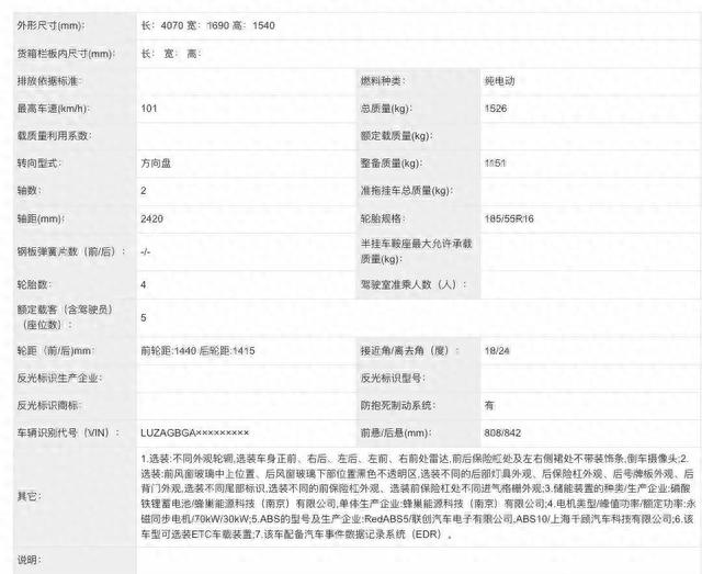 7万级代步神器！这纯电SUV五门五座 不比三门车实用吗？