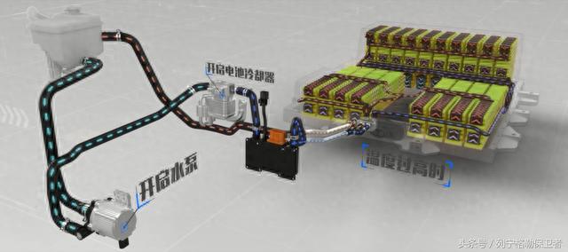 解析江淮iEV系电动汽车动力电池液冷技术