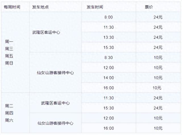 重庆刷新最短航线纪录！全程106公里 飞行时间33分钟