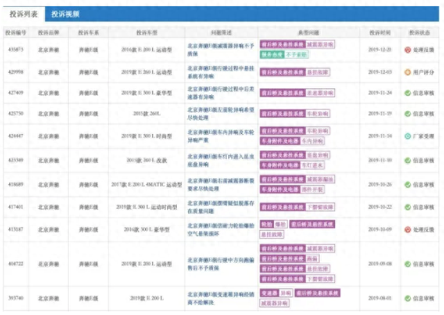 中外有别，奔驰E级铝换钢、断轴频出，安全有别细思极恐