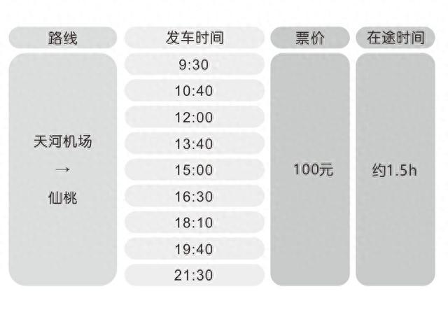 新班线开通！打“飞的”更方便了