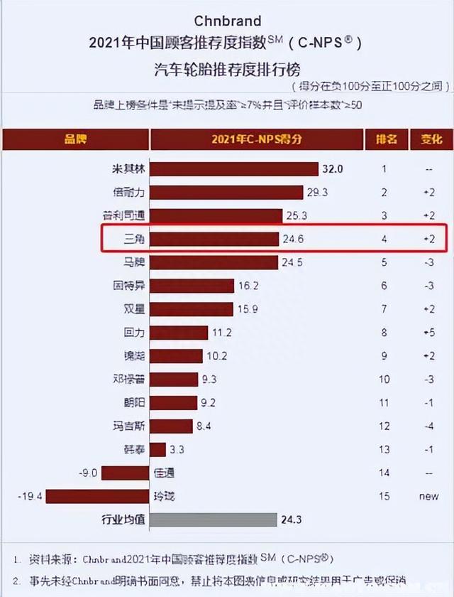 二手车怎么查事故出险记录，交强险投保公司查询