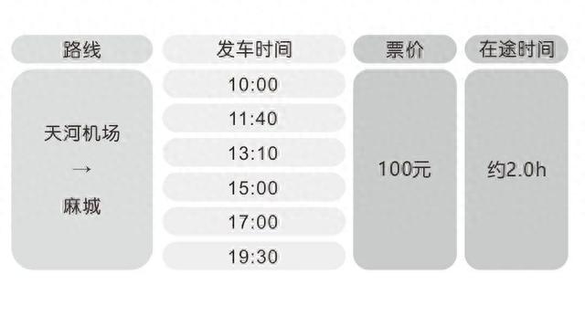 新班线开通！打“飞的”更方便了