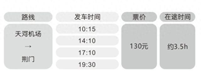 新班线开通！打“飞的”更方便了