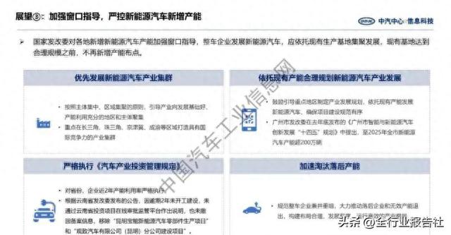 2023年汽车产业展望报告（宏观经济政策、新能源汽车分析与展望）