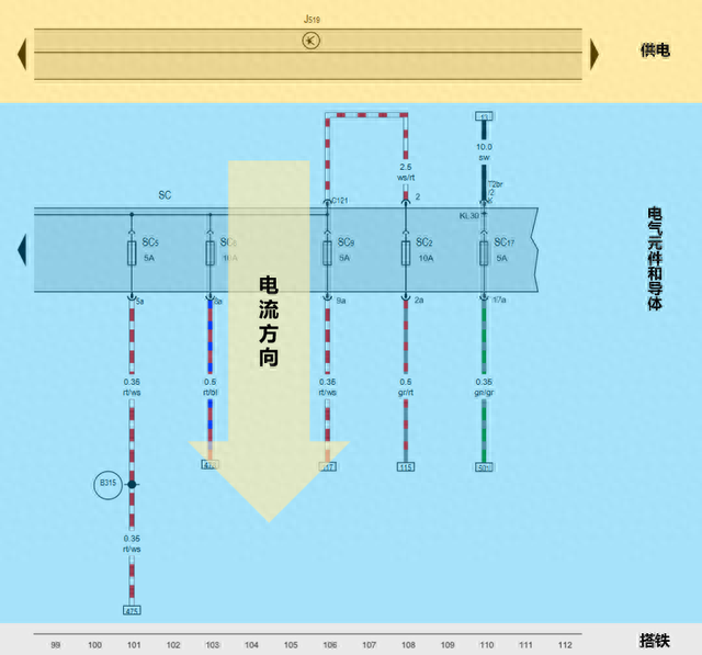 以大众途观L为例识读电路图