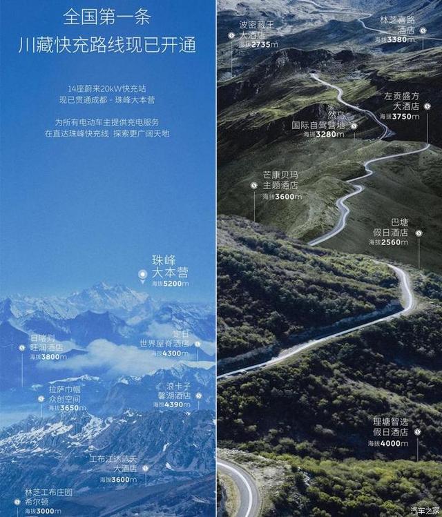 蔚来打通川藏快充路线；特斯拉2025年交付量预计达305万辆；双龙汽车再申请破产保护