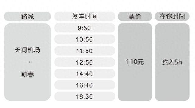 新班线开通！打“飞的”更方便了