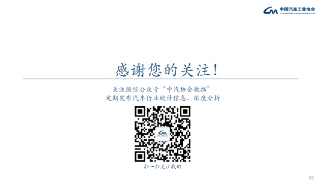 最全PPT看懂中汽协产销数据：7月汽车销量238.7万辆，微降1.4%；新能源和出口仍延续劲增态势