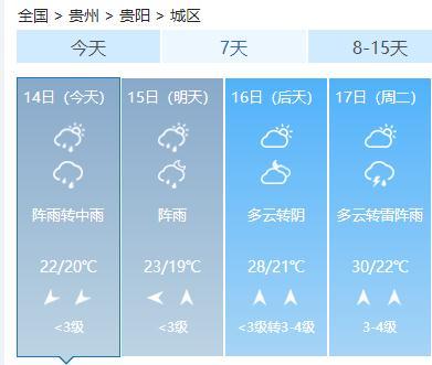 持续！贵州这里仍有暴雨！雨还要下到哪天？