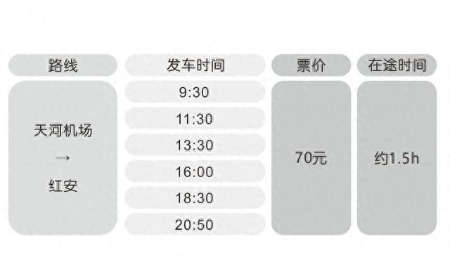 新班线开通！打“飞的”更方便了