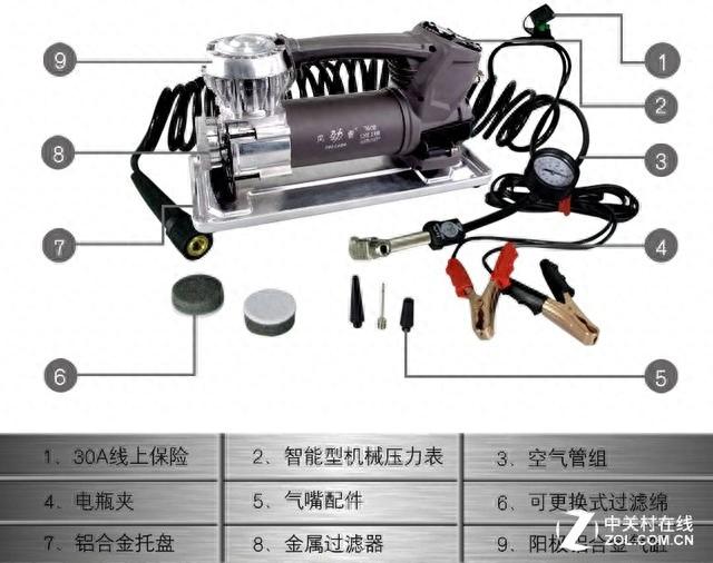 自驾穿越必备 精品车载充气泵良心推荐