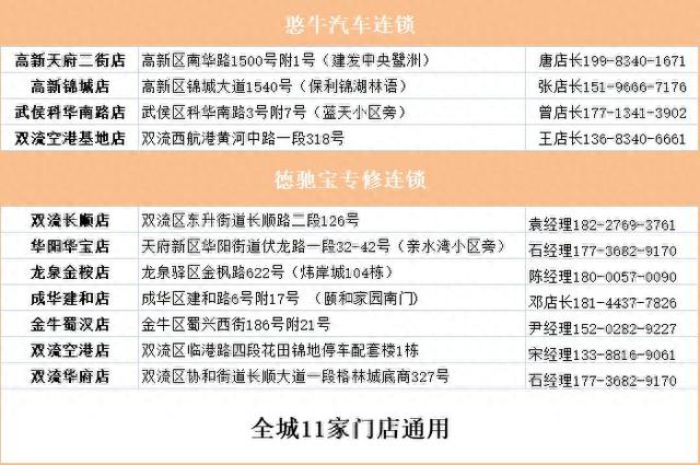 超级福利！洗车超便宜~29.9元=3次，成都11店可用！服务7座以下车