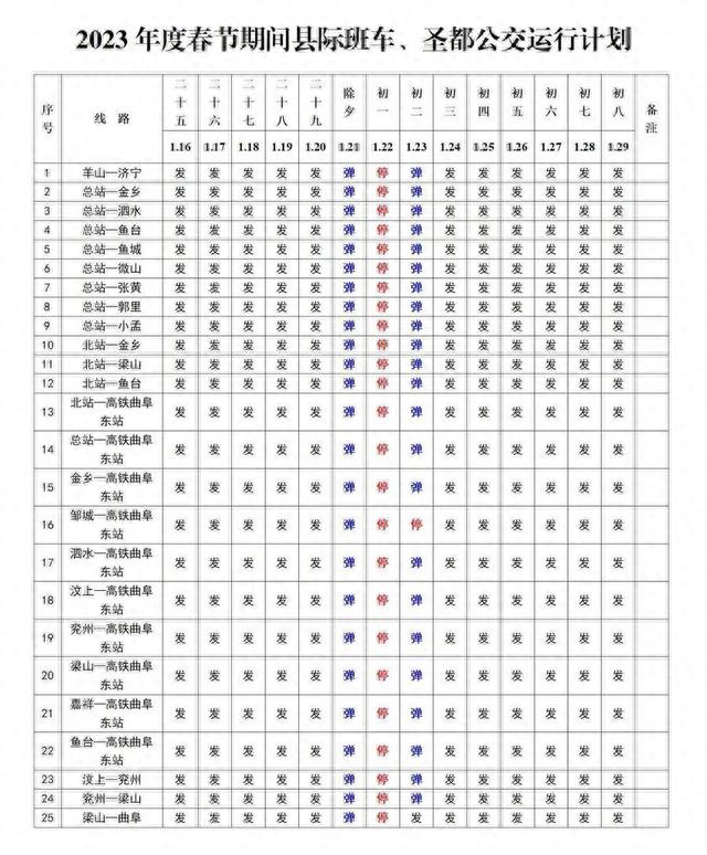 济宁交运集团各汽车站2023年春节期间客车运行计划公布