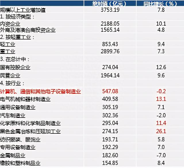 「高铁新城系列研究」无锡东站高铁新城之城市篇