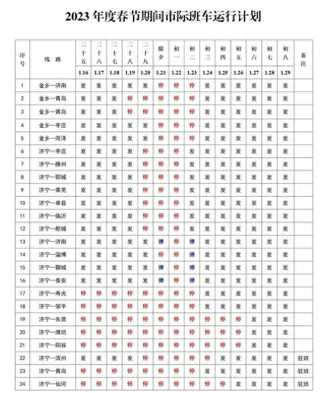 济宁交运集团各汽车站2023年春节期间客车运行计划公布