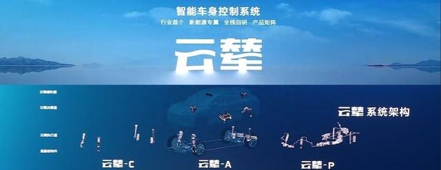 “比亚迪最美SUV”？宋L官图发布，配无框车门，最快第四季度上市