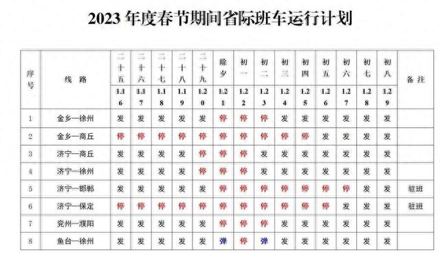 济宁交运集团各汽车站2023年春节期间客车运行计划公布