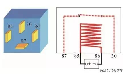 从零开始学汽车维修，第16天，继电器的认识参照细节