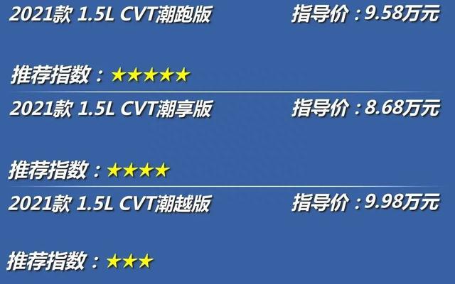 2021款飞度：空间大，动力强，价格还不贵，10万级别最值得买的本田？