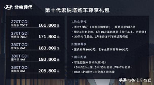 第十代索纳塔+新能源重磅登场 北京现代工厂团购会开团