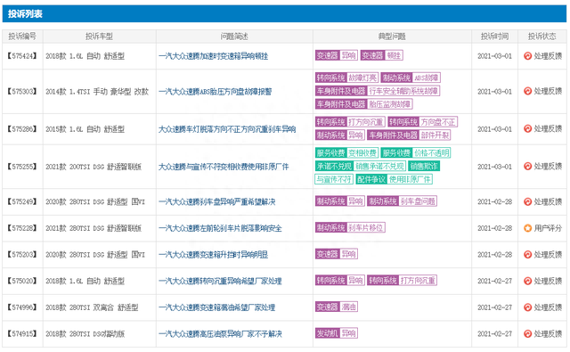 315特别报道：一汽大众速腾变速箱投诉高，潘占福何时解决问题