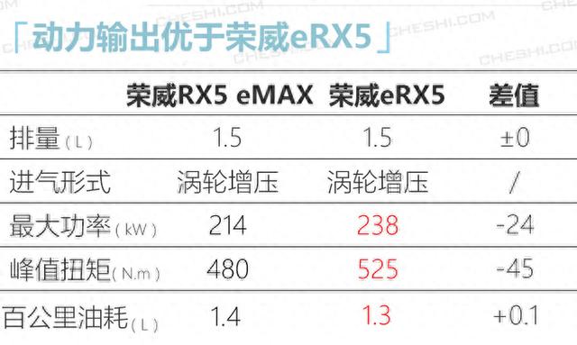 这6款新能源车开售，最便宜8万就能买，其中一辆国产车还带奔驰标