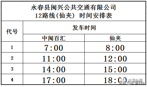 5月5日起，永春又有5个乡镇开通了城乡公交车，有经过你家吗？