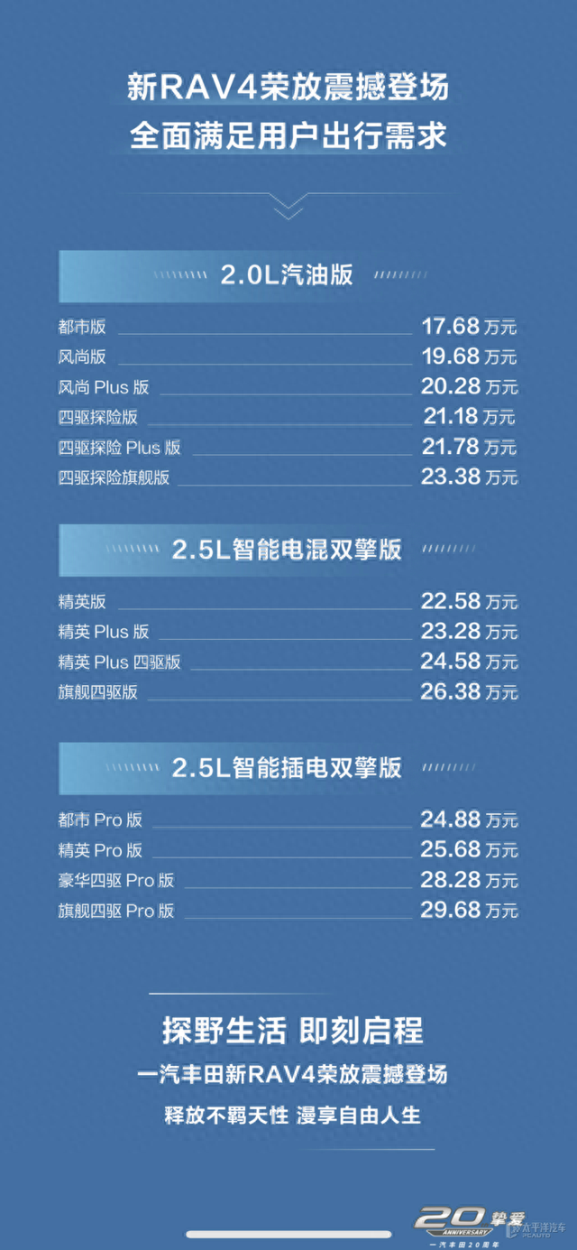 售17.68-29.68万元 新款RAV4荣放正式上市