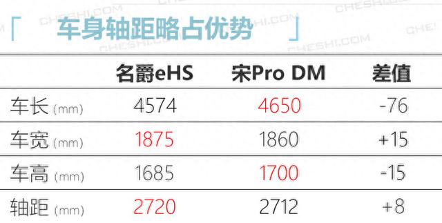 这6款新能源车开售，最便宜8万就能买，其中一辆国产车还带奔驰标