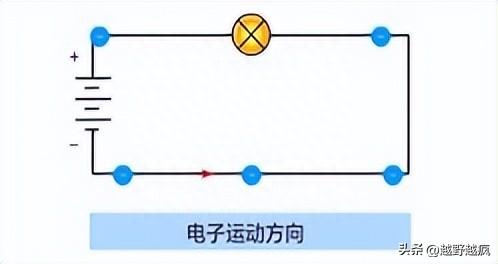 新能源汽车电器维修必备电路知识