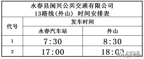 5月5日起，永春又有5个乡镇开通了城乡公交车，有经过你家吗？