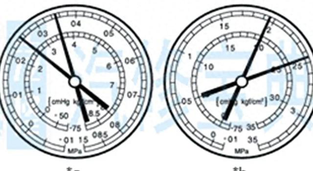 炎炎夏天马上来了，汽车空调维修小知识