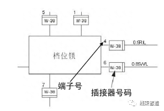 汽车维修技术培训资料——汽车电路原理及整车电路分析