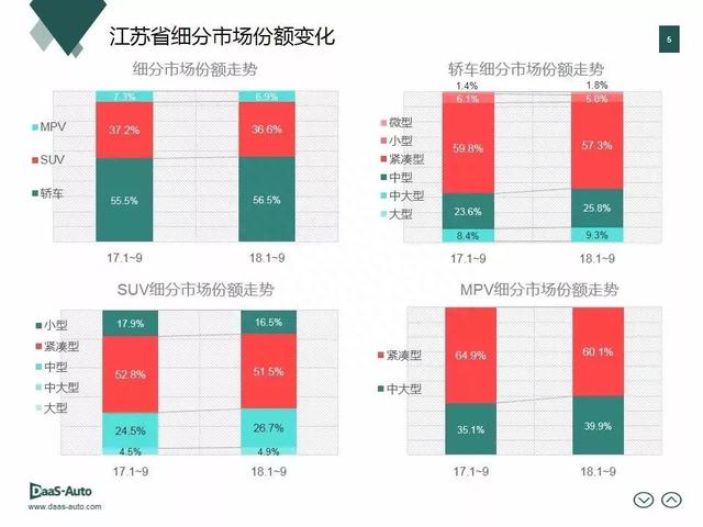 米其林、马牌、正新一胎三标，造假新高度；汽车之家第三季度财报