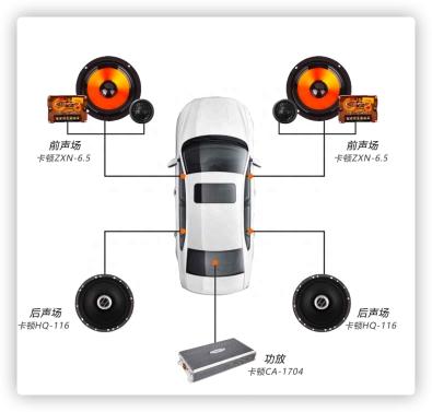 预算一千到八千，分别有哪些性价比高的汽车音响改装方案