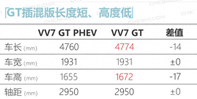 这6款新能源车开售，最便宜8万就能买，其中一辆国产车还带奔驰标