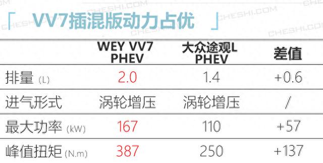 这6款新能源车开售，最便宜8万就能买，其中一辆国产车还带奔驰标