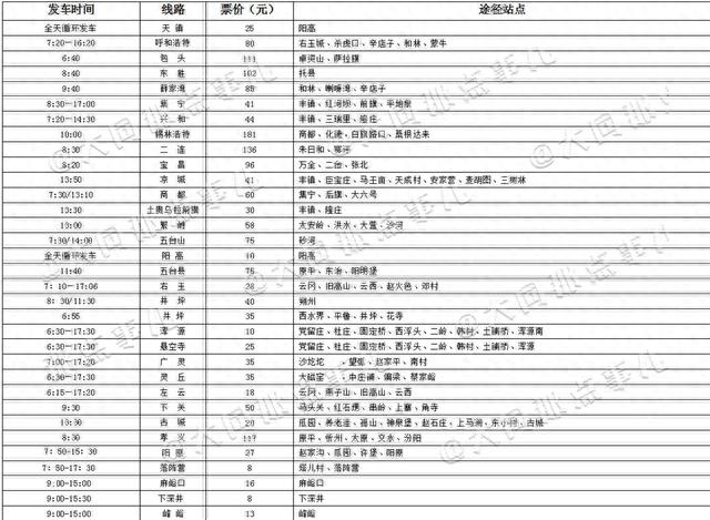 汽车客运东站发车时刻表、云冈机场航班换季，您想了解的都在这里！