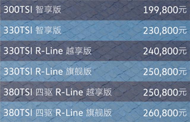 售价19.98万元，可加92号汽油，途观L 1.5T车型上市