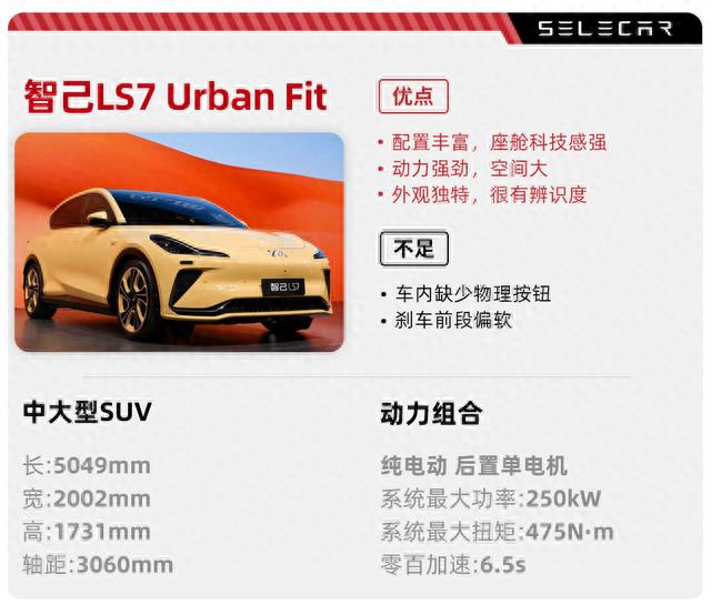 取消零重力座椅，510km续航，28.98万起售，智己LS7 Urban Fit上市