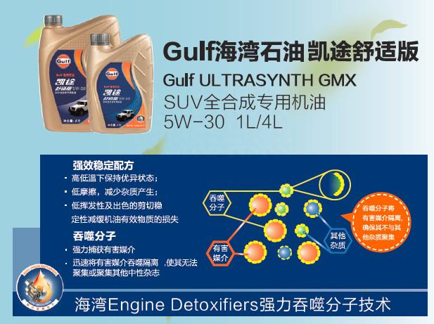 GULF海湾凯途舒适版顺驰上市，SUV也能坐享舒适