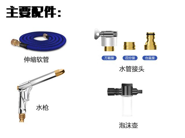 疫情期间洗车难？市面主流洗车器推荐