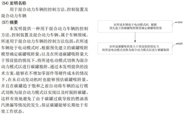 长城举报比亚迪背后的“油箱之谜”