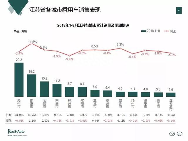 米其林、马牌、正新一胎三标，造假新高度；汽车之家第三季度财报