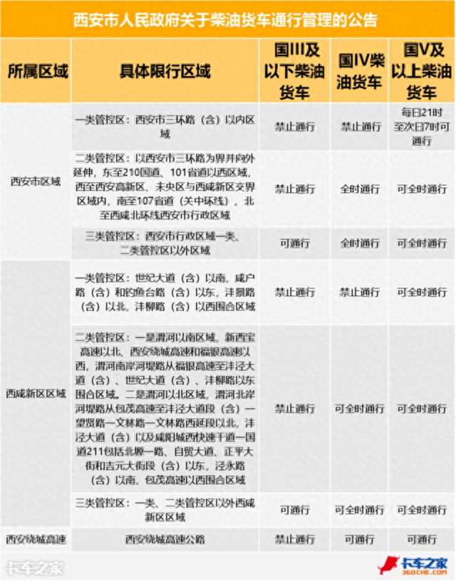 合规可拉1.2吨，商超配送选车不如看看小霸王W15，仅需5万元